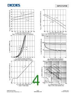 浏览型号DMP2075UFDB-13的Datasheet PDF文件第4页