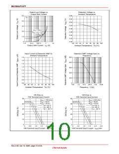 浏览型号M51995AFP#CF0J的Datasheet PDF文件第10页