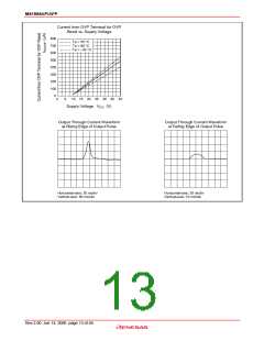 浏览型号M51995AFP#CF0J的Datasheet PDF文件第13页