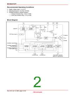 浏览型号M51995AFP#CF0J的Datasheet PDF文件第2页