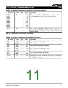 浏览型号S2066A的Datasheet PDF文件第11页