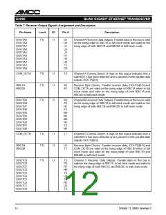 浏览型号S2066A的Datasheet PDF文件第12页