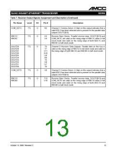 浏览型号S2066A的Datasheet PDF文件第13页