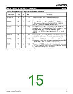 浏览型号S2066A的Datasheet PDF文件第15页