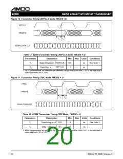 浏览型号S2066A的Datasheet PDF文件第20页