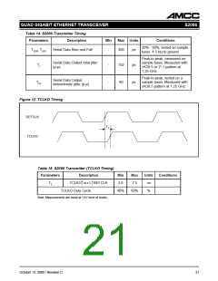 浏览型号S2066A的Datasheet PDF文件第21页