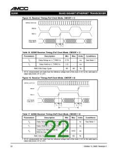 浏览型号S2066A的Datasheet PDF文件第22页