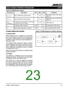 浏览型号S2066A的Datasheet PDF文件第23页