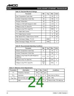 浏览型号S2066A的Datasheet PDF文件第24页