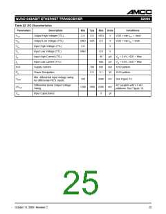 浏览型号S2066A的Datasheet PDF文件第25页