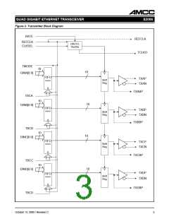 浏览型号S2066A的Datasheet PDF文件第3页