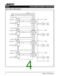 浏览型号S2066A的Datasheet PDF文件第4页
