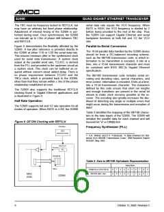 浏览型号S2066A的Datasheet PDF文件第6页