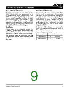 浏览型号S2066A的Datasheet PDF文件第9页