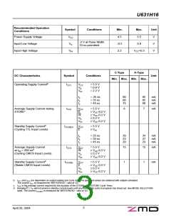 浏览型号U631H16DC25G1的Datasheet PDF文件第3页
