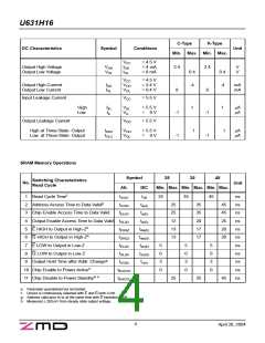 浏览型号U631H16DC25G1的Datasheet PDF文件第4页