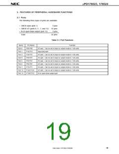 浏览型号UPD178023GC-XXX-8BT的Datasheet PDF文件第19页