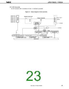 浏览型号UPD178023GC-XXX-8BT的Datasheet PDF文件第23页