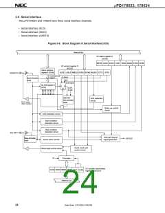 浏览型号UPD178023GC-XXX-8BT的Datasheet PDF文件第24页