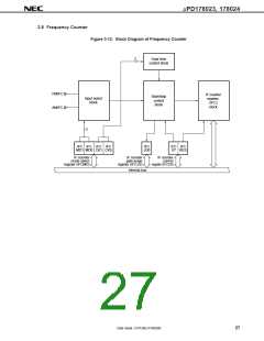 浏览型号UPD178023GC-XXX-8BT的Datasheet PDF文件第27页