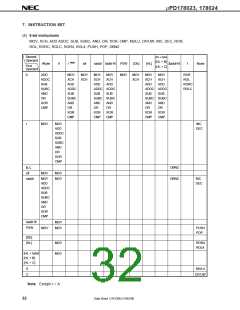 浏览型号UPD178023GC-XXX-8BT的Datasheet PDF文件第32页