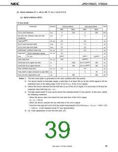 浏览型号UPD178023GC-XXX-8BT的Datasheet PDF文件第39页