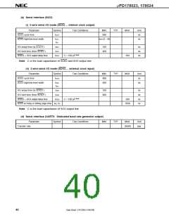 浏览型号UPD178023GC-XXX-8BT的Datasheet PDF文件第40页