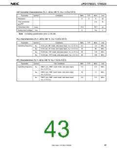 浏览型号UPD178023GC-XXX-8BT的Datasheet PDF文件第43页