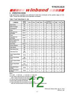 浏览型号W9825G6KH-6的Datasheet PDF文件第12页