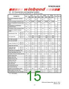 浏览型号W9825G6KH-6的Datasheet PDF文件第15页