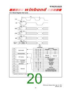浏览型号W9825G6KH-6的Datasheet PDF文件第20页