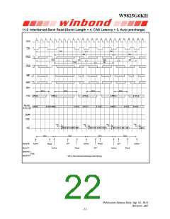 浏览型号W9825G6KH-6的Datasheet PDF文件第22页