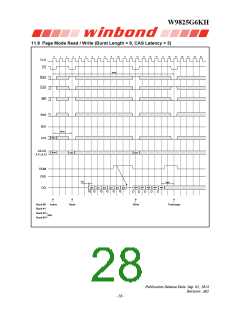 浏览型号W9825G6KH-6的Datasheet PDF文件第28页