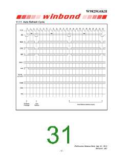 浏览型号W9825G6KH-6的Datasheet PDF文件第31页