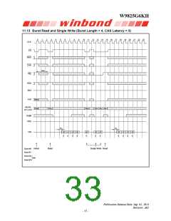浏览型号W9825G6KH-6的Datasheet PDF文件第33页