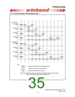 浏览型号W9825G6KH-6的Datasheet PDF文件第35页