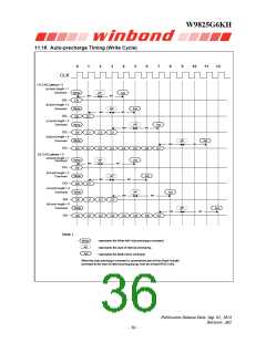 浏览型号W9825G6KH-6的Datasheet PDF文件第36页