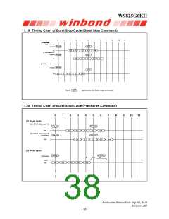 浏览型号W9825G6KH-6的Datasheet PDF文件第38页