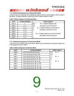 浏览型号W9825G6KH-6的Datasheet PDF文件第9页