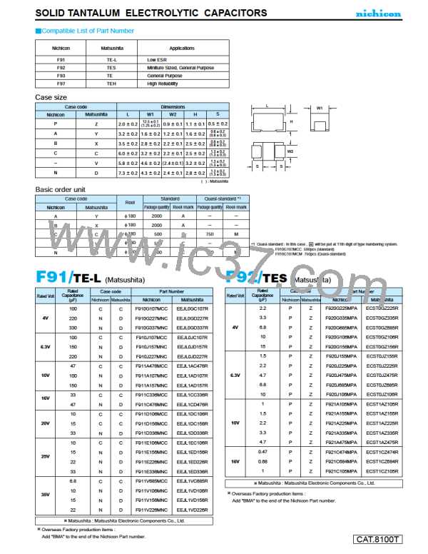 F920J106MPABMA图片预览
