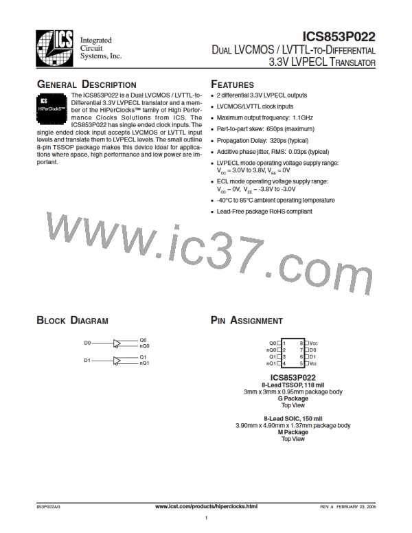 ICS853P022AMT图片预览