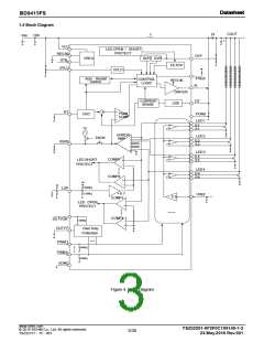 浏览型号BD9415FS-E2的Datasheet PDF文件第3页