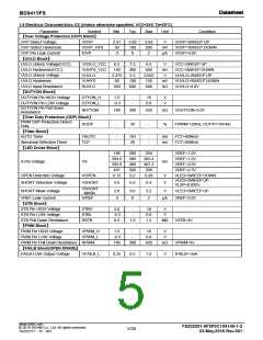 浏览型号BD9415FS-E2的Datasheet PDF文件第5页