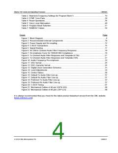 浏览型号CMX885L4的Datasheet PDF文件第4页