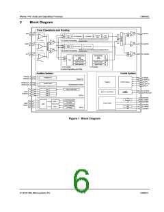 浏览型号CMX885L4的Datasheet PDF文件第6页