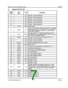 浏览型号CMX885L4的Datasheet PDF文件第7页