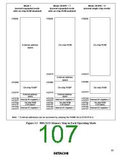 浏览型号HD64F2134TF20的Datasheet PDF文件第107页