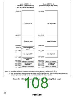浏览型号HD64F2134TF20的Datasheet PDF文件第108页