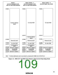 浏览型号HD64F2134TF20的Datasheet PDF文件第109页