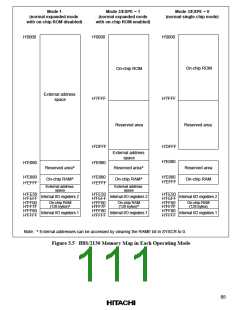 浏览型号HD64F2134TF20的Datasheet PDF文件第111页